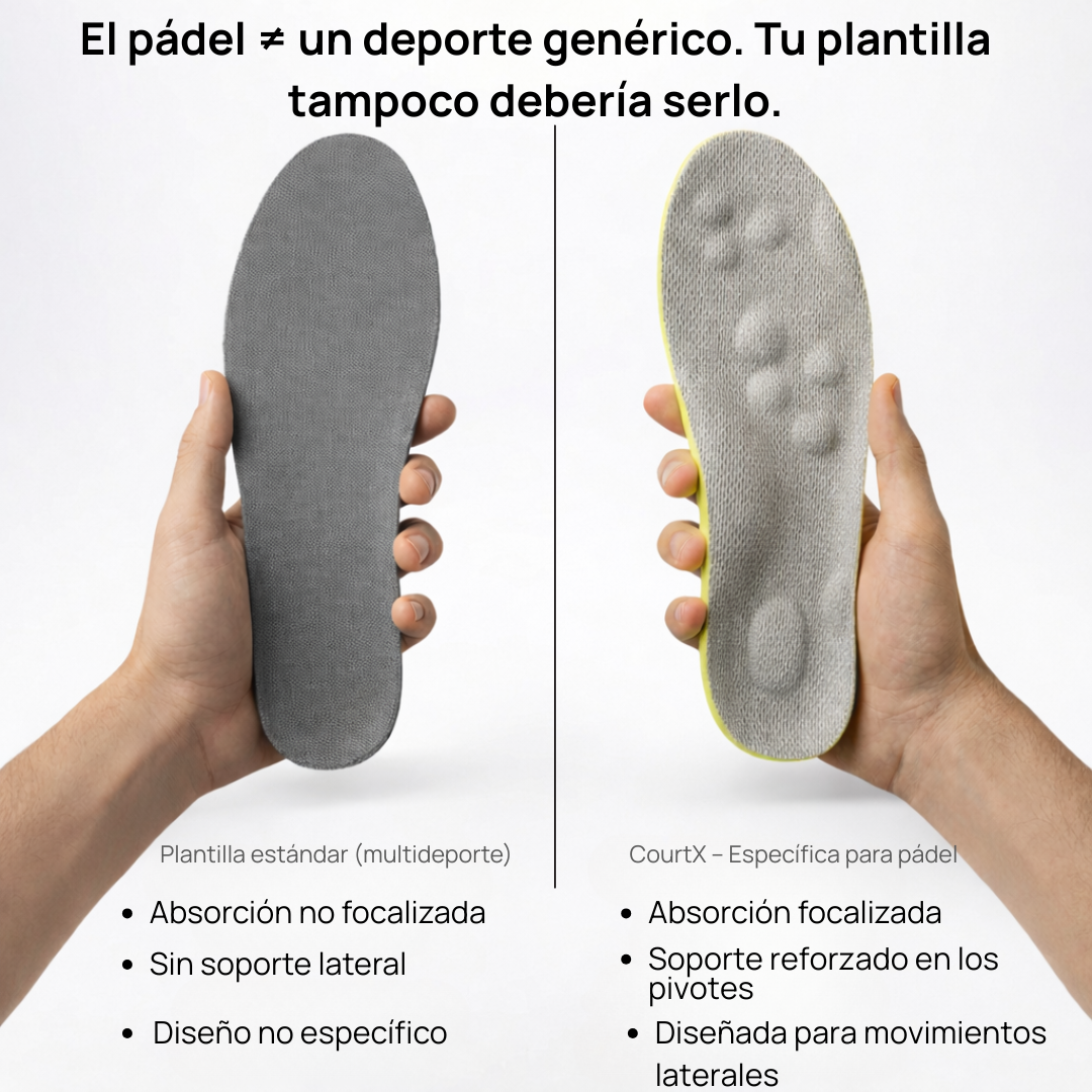 Juega más tiempo, sin dolor.