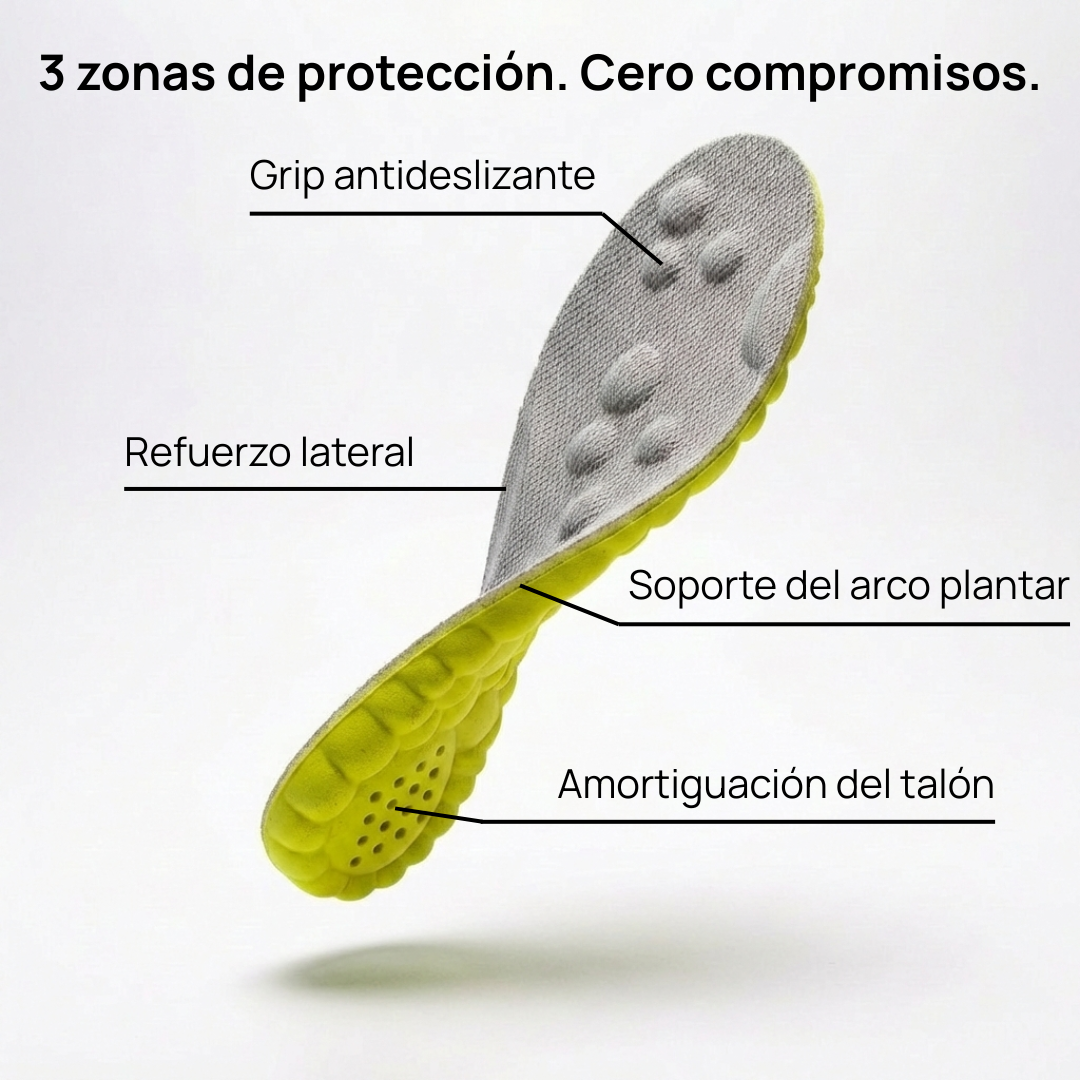 Juega más tiempo, sin dolor.